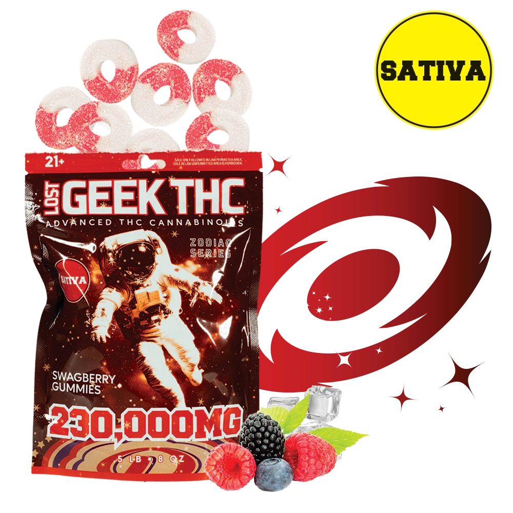 Lost Geek THC Bytes 230k- Best Gummies
