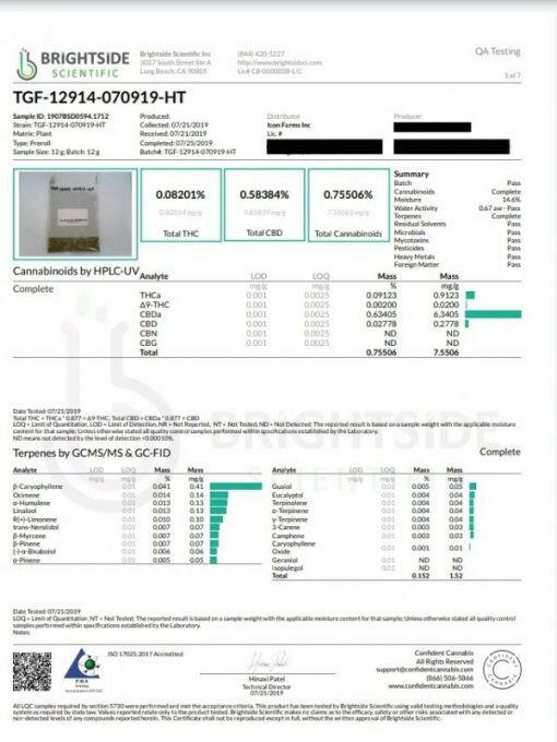 Hemp Tokes CBD Cigarettes