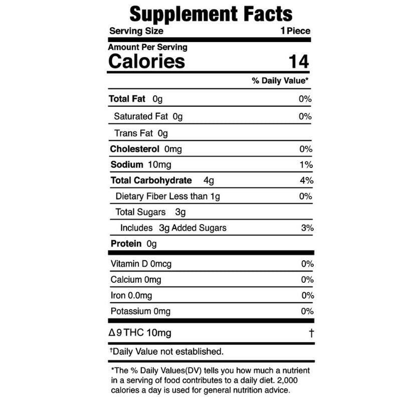 Urb Delta 9 THC Gummies 250MG | 25 count