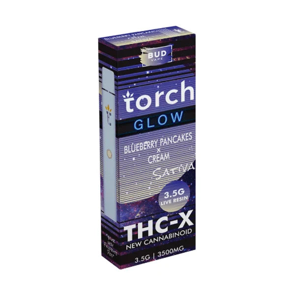 THCP Gummies Online Florida, USA