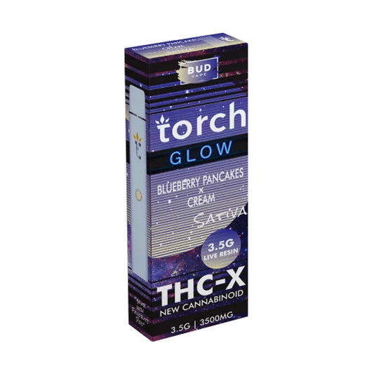 THCP Gummies Online Florida, USA