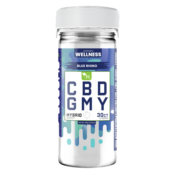 CBD Edibles