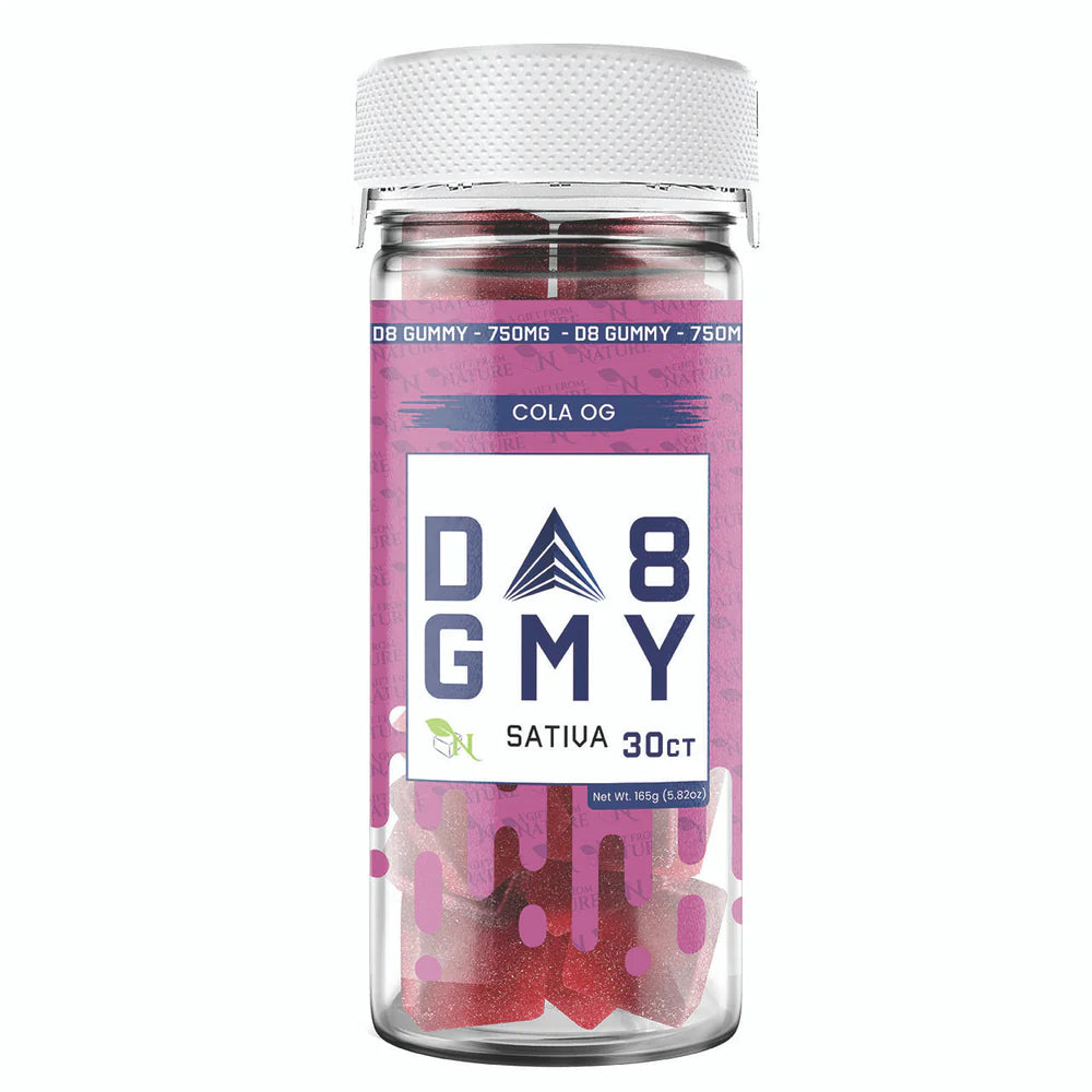 D8 GMY Delta-8 THC Gummies | Sativa & Indica