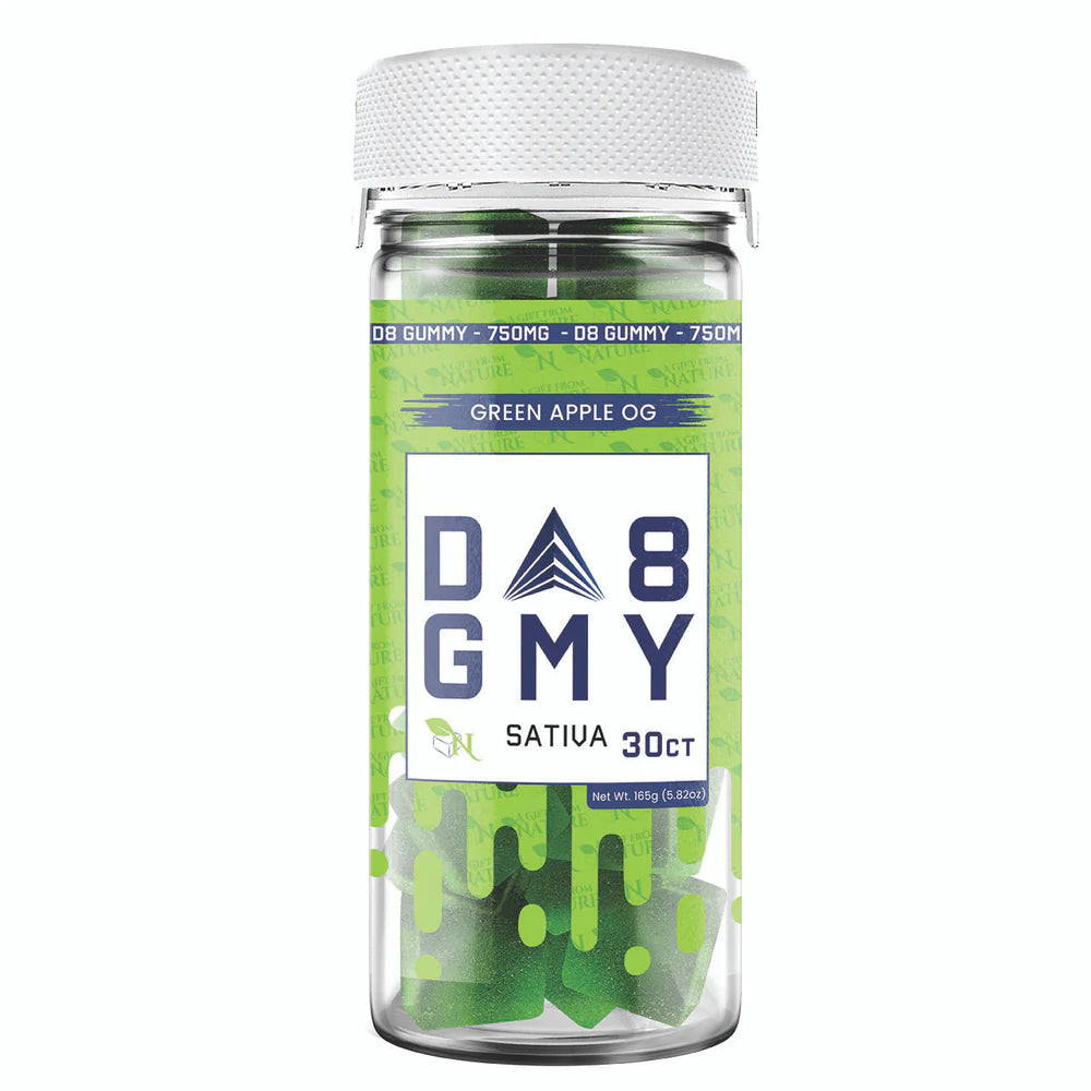 D8 GMY Delta-8 THC Gummies | Sativa & Indica