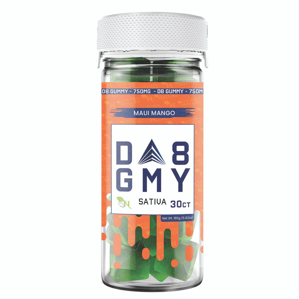 D8 GMY Delta-8 THC Gummies | Sativa & Indica