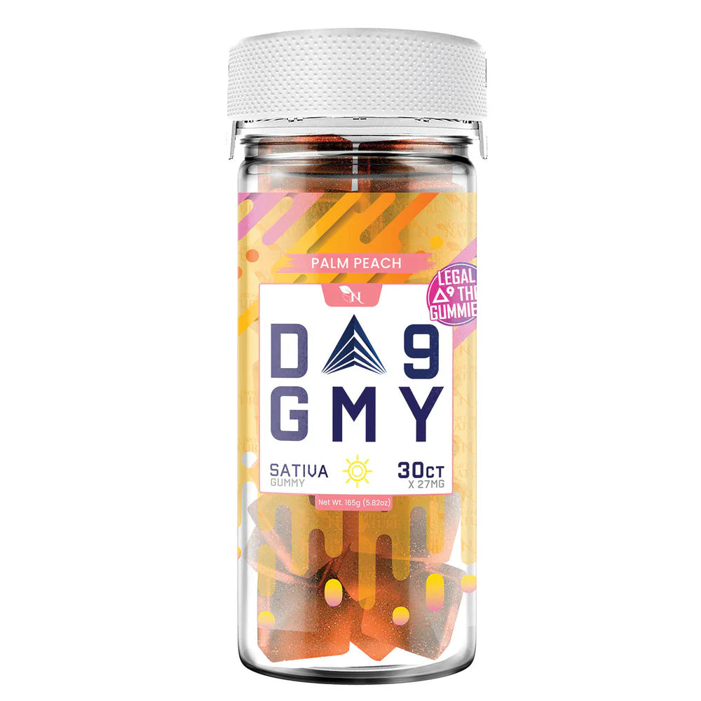 D9 GMY Delta-9 THC Gummies | Sativa & Indica