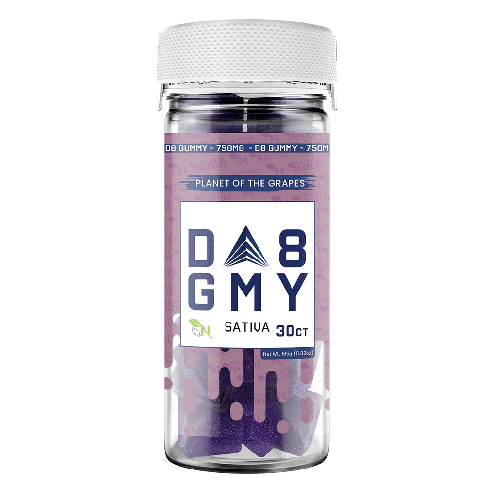 D8 GMY Delta-8 THC Gummies | Sativa & Indica