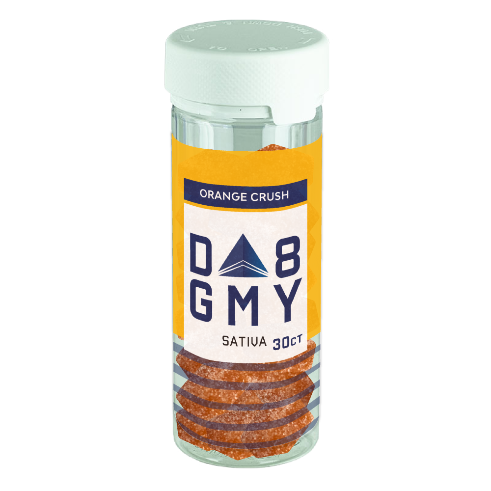 D8 GMY Delta-8 THC Gummies | Sativa & Indica