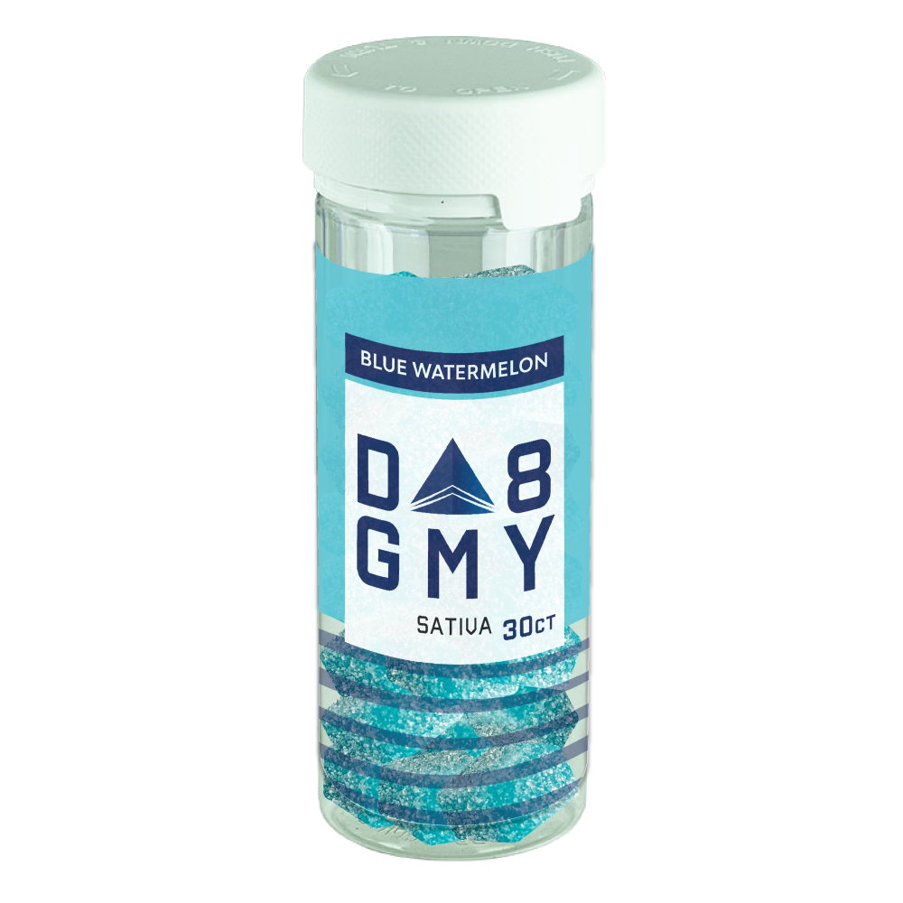 D8 GMY Delta-8 THC Gummies | Sativa & Indica