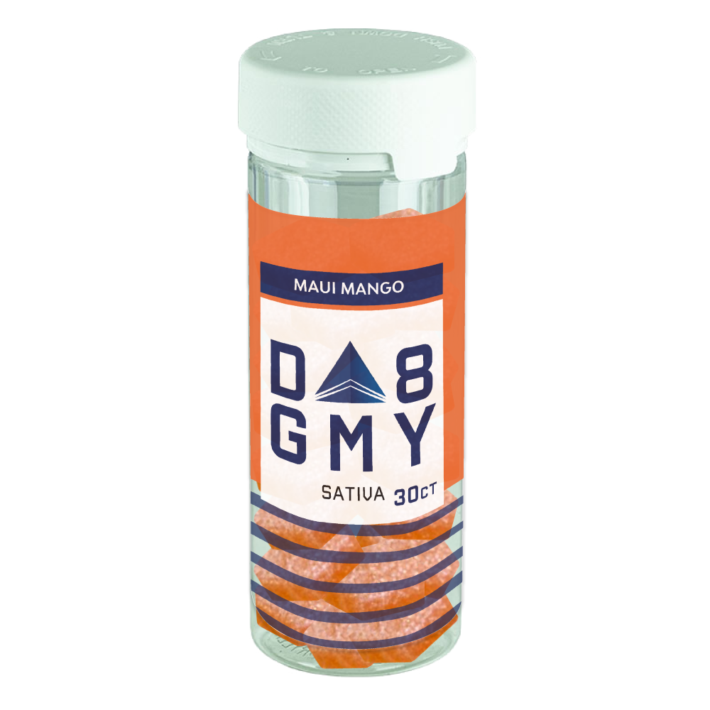 D8 GMY Delta-8 THC Gummies | Sativa & Indica